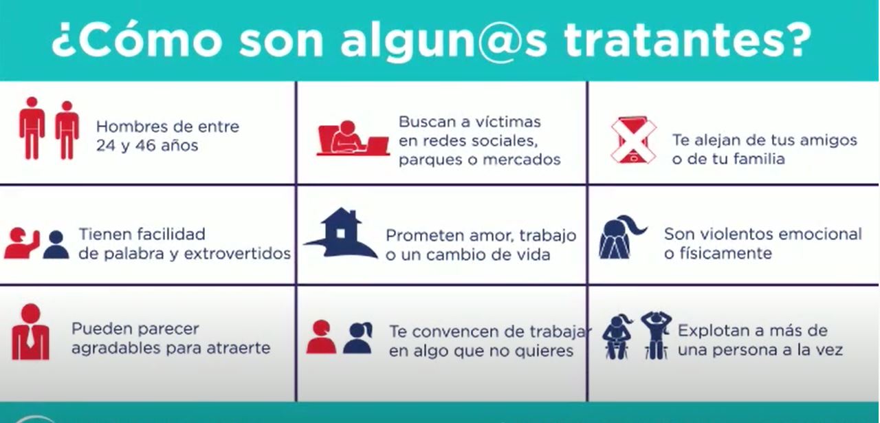 Las y los tratantes pueden estar en cualquier lugar